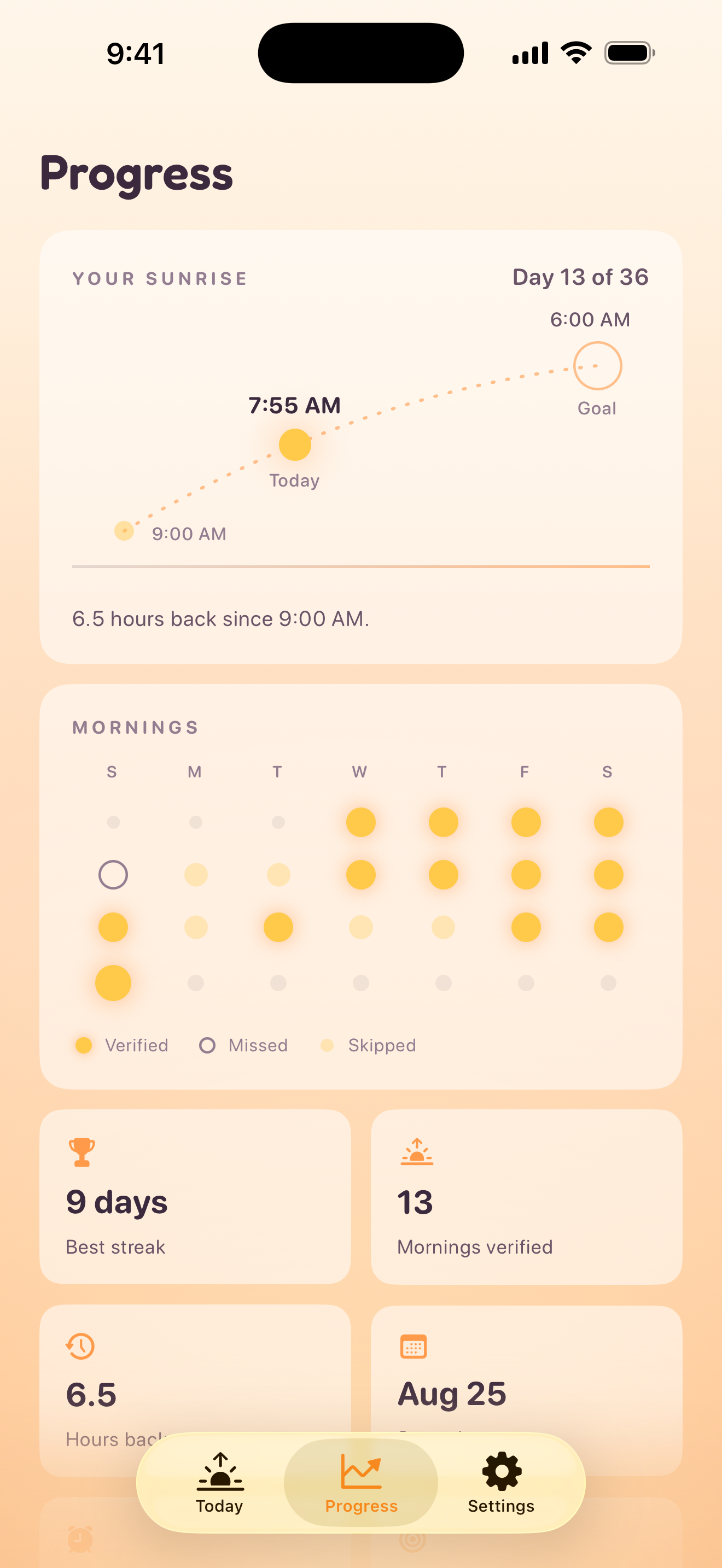 Early Bird Progress tab: the sunrise arc from 9:00 AM toward a 6:00 AM goal, and a calendar of verified mornings.